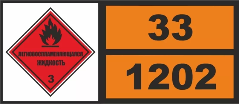 znaki  дорожные знаки и знаки безопасности стенды и плакаты 3