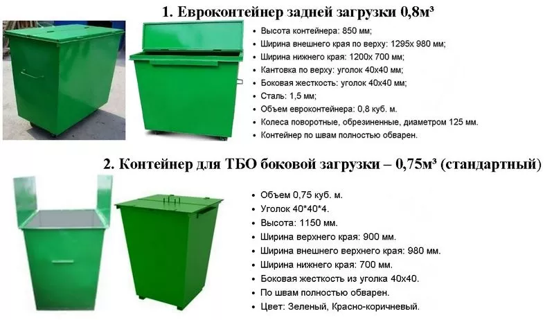 Бункер-накопитель 8м3 (Контейнер для крупногабаритных отходов) Пластик 2